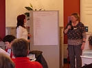 Steffi H&auml;nsel und Kristin Hattenhauer stelle die Ergebnisse des Workshops von Michael Kremzow vor (Foto: R. Englert)